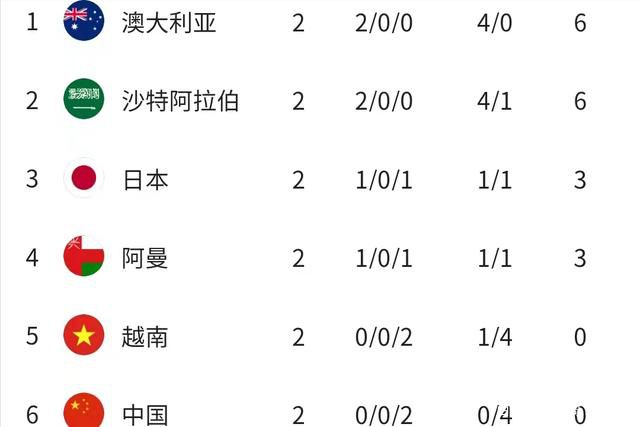 04:30 葡超 布拉加 0-1 本菲卡04:00 NBA 凯尔特人114-97魔术04:30 NBA 马刺110-146鹈鹕08:00 NBA 雄鹿128-119火箭KD28分隔扣2+1制胜！